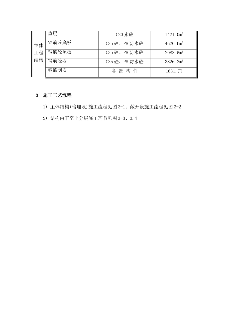 地下区间结构方案_第3页