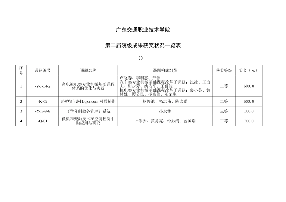 广东交通职业技术学院_第1页