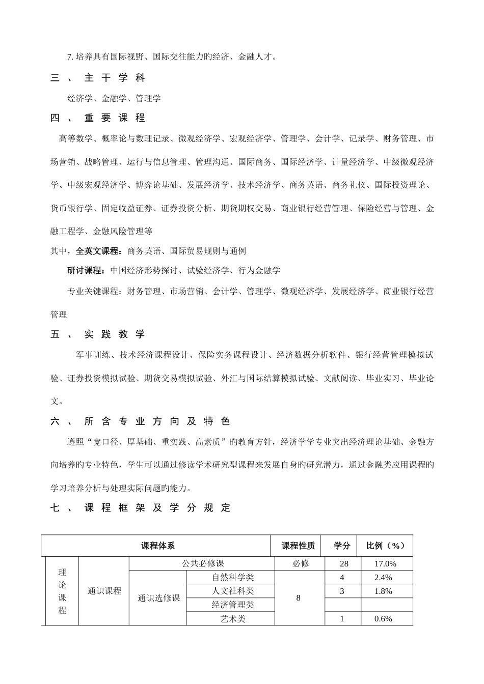 经济学金融学方向专业本科人才培养方案_第2页