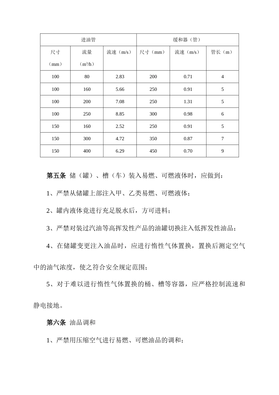 中国石油化工集团公司安全生产监督管理制度_第3页