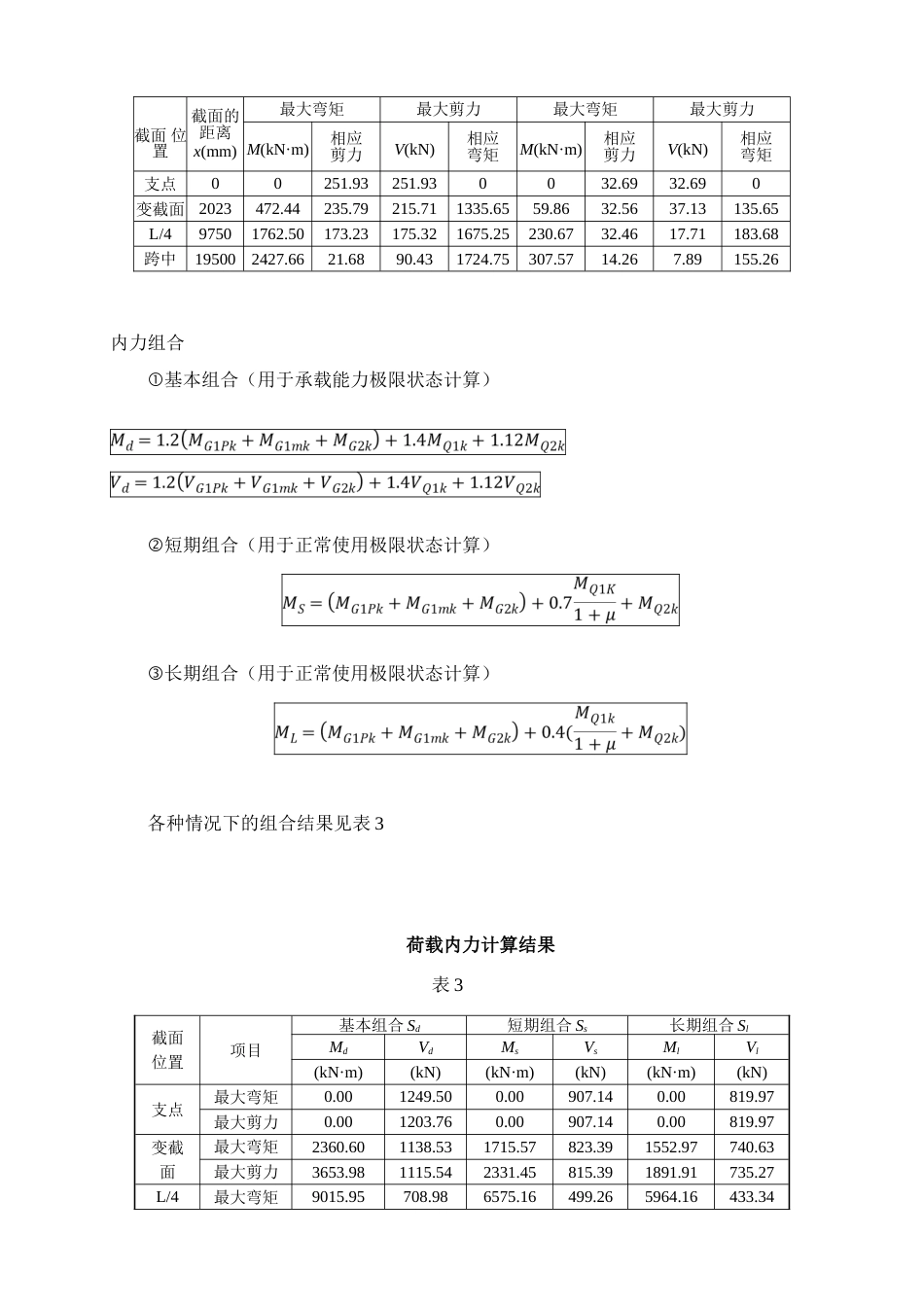 南京工业大学交通学院混凝土结构设计课程设计部分预应力A类_第3页