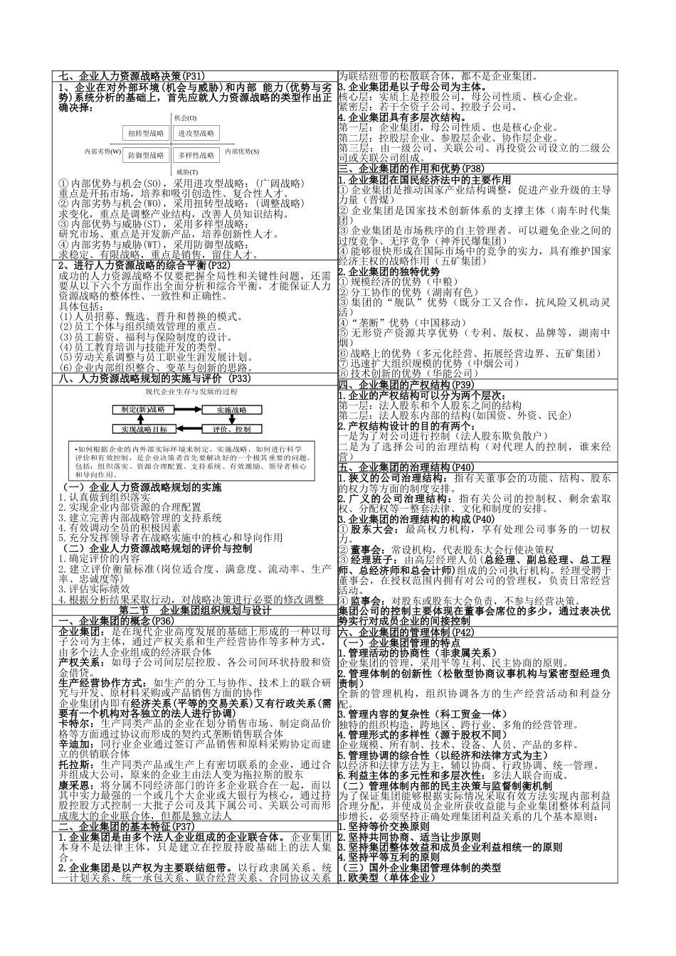 2023年高级人力资源管理师教材含图_第3页
