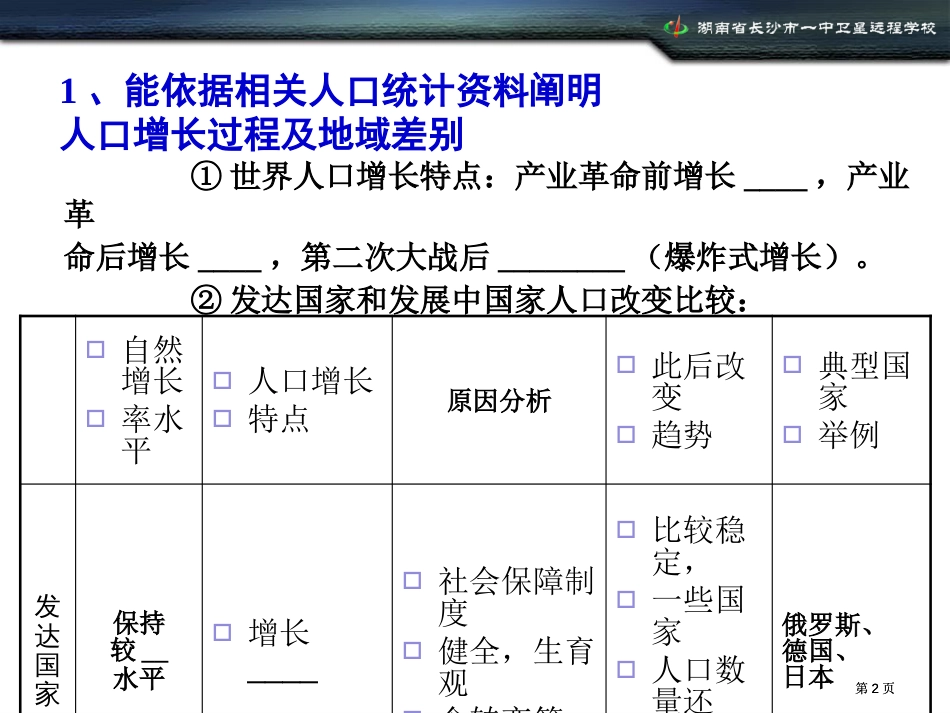 地理必修二人口与环境.公开课一等奖优质课大赛微课获奖课件_第2页
