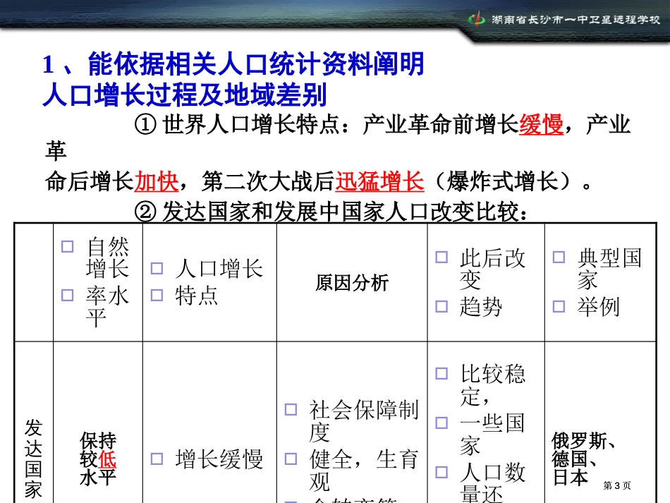 地理必修二人口与环境.公开课一等奖优质课大赛微课获奖课件_第3页