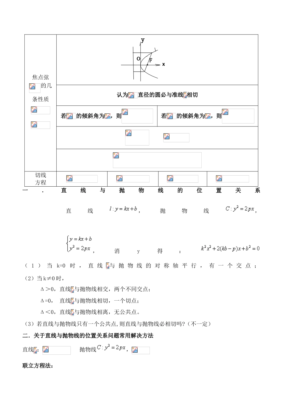 2023年高中抛物线知识点归纳总结与练习题及答案_第2页