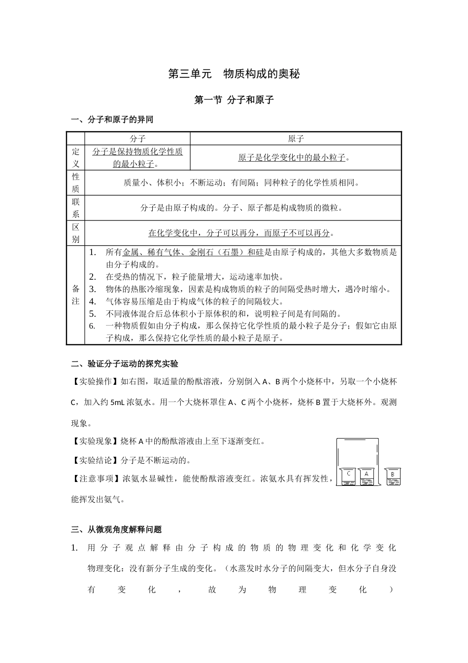 2023年初中化学知识点归纳第三单元物质构成的奥秘_第1页