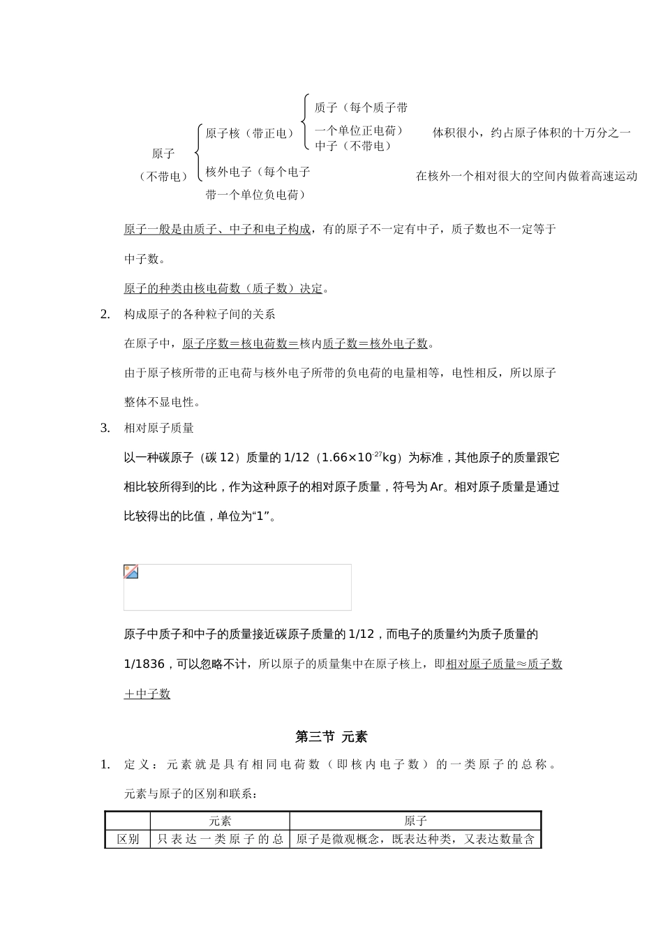 2023年初中化学知识点归纳第三单元物质构成的奥秘_第3页