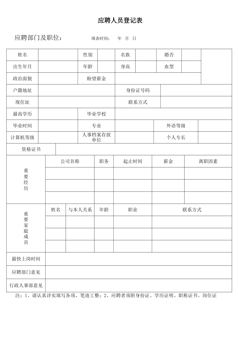 办公室常用表格_第2页