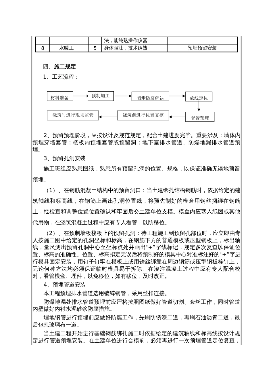 给排水预埋预留技术交底_第3页