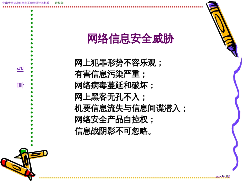 信息安全数学基础ppt课件市公开课金奖市赛课一等奖课件_第2页