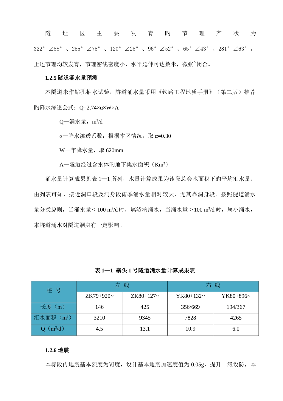 隧道专项施工方案培训资料_第3页