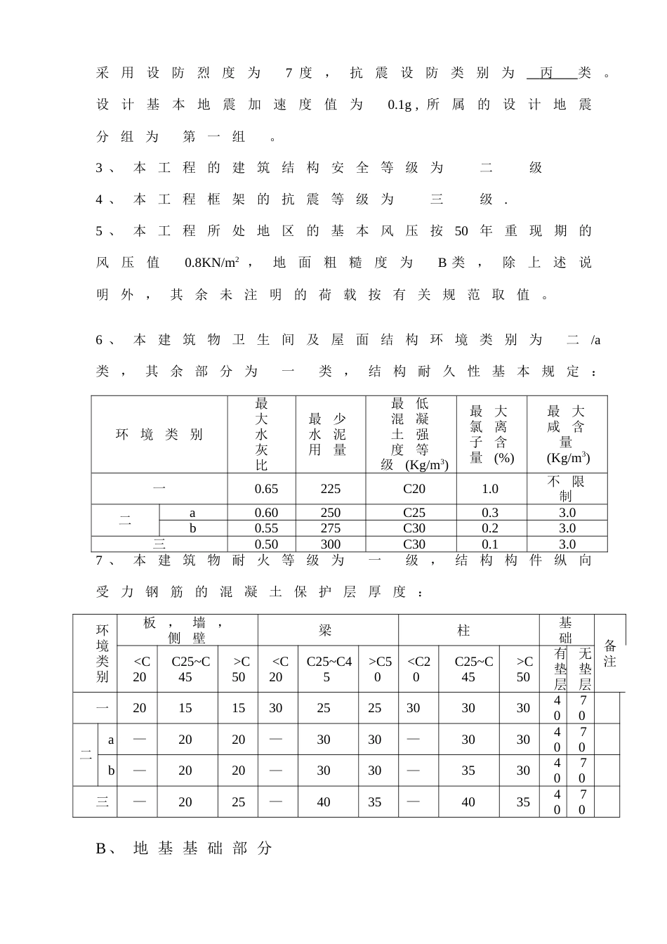 工作周转房工程施工组织设计方案_第2页