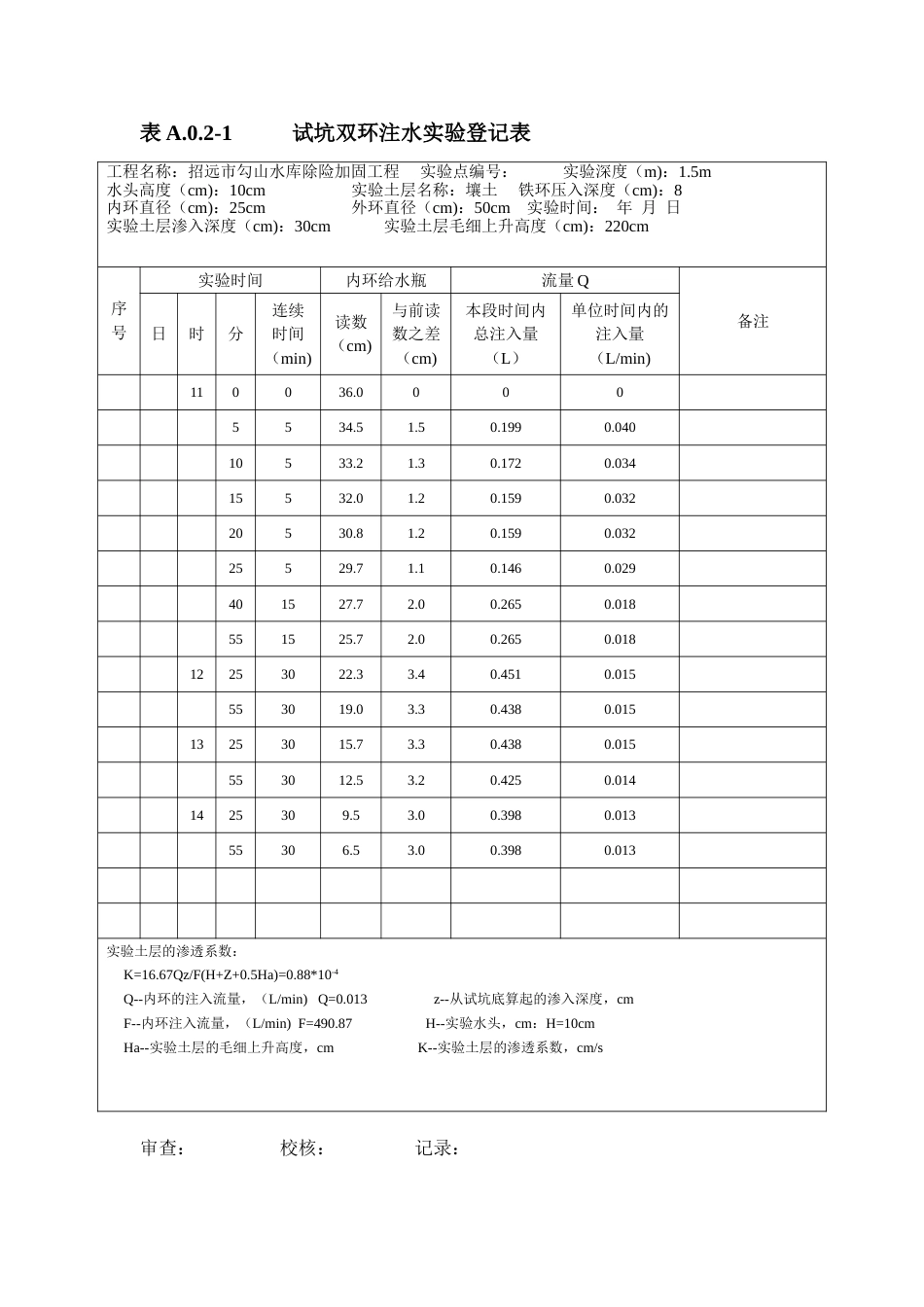 试坑双环注水试验记录表_第1页