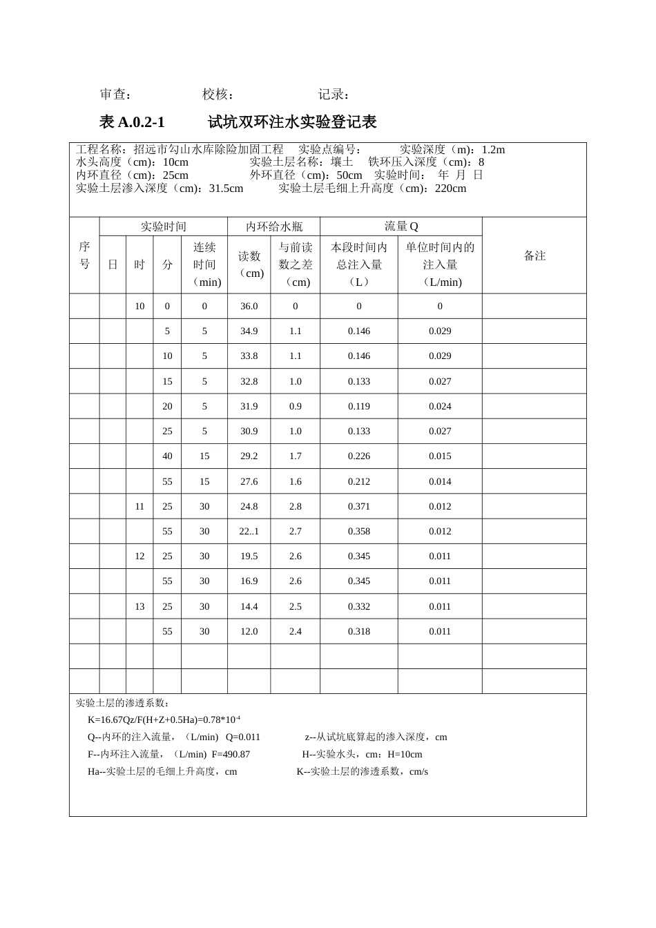 试坑双环注水试验记录表_第3页