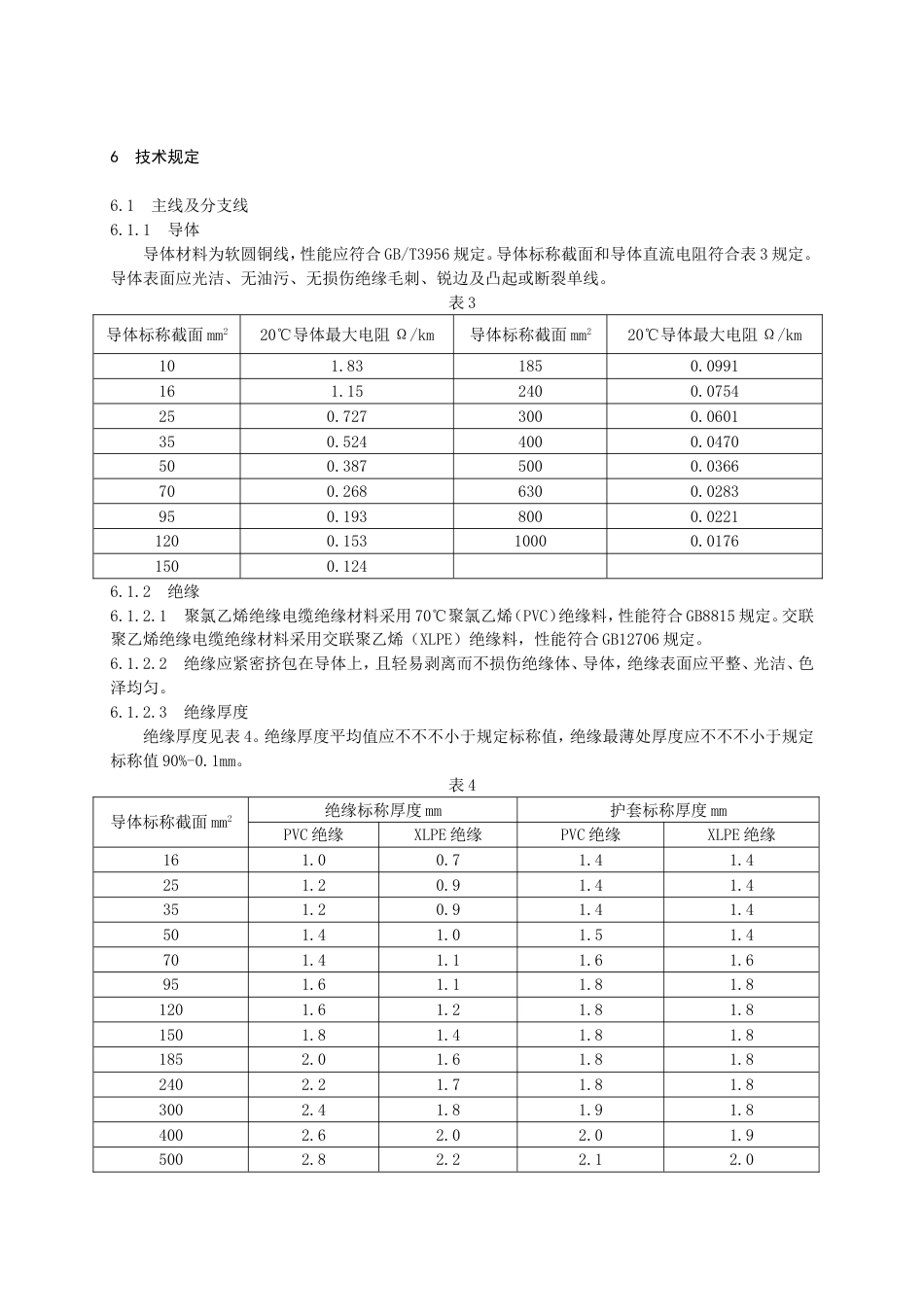 上海特种电缆集团有限公司企业标准_第3页
