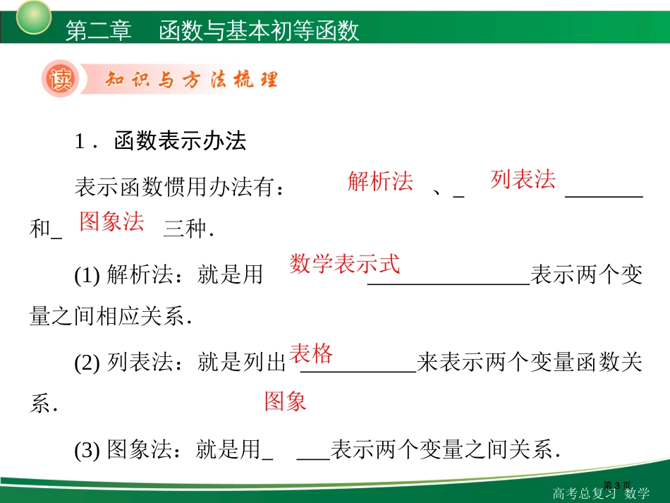 新高考全案函数与基本的初等函数第讲函数的表示法及分段函数市公开课金奖市赛课一等奖课件_第3页