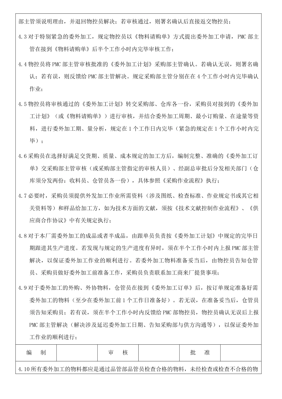 委外加工作业流程_第3页