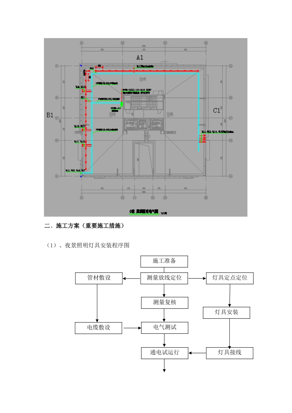 施工方案或施工组织设计珠半岛花园三期_第3页