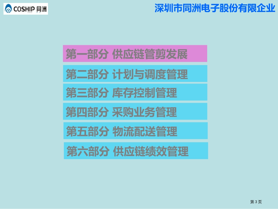 精益供应链管理采购谈判培训老师物流管理培训老师供应链培训老师吴诚老师公开课获奖课件_第3页