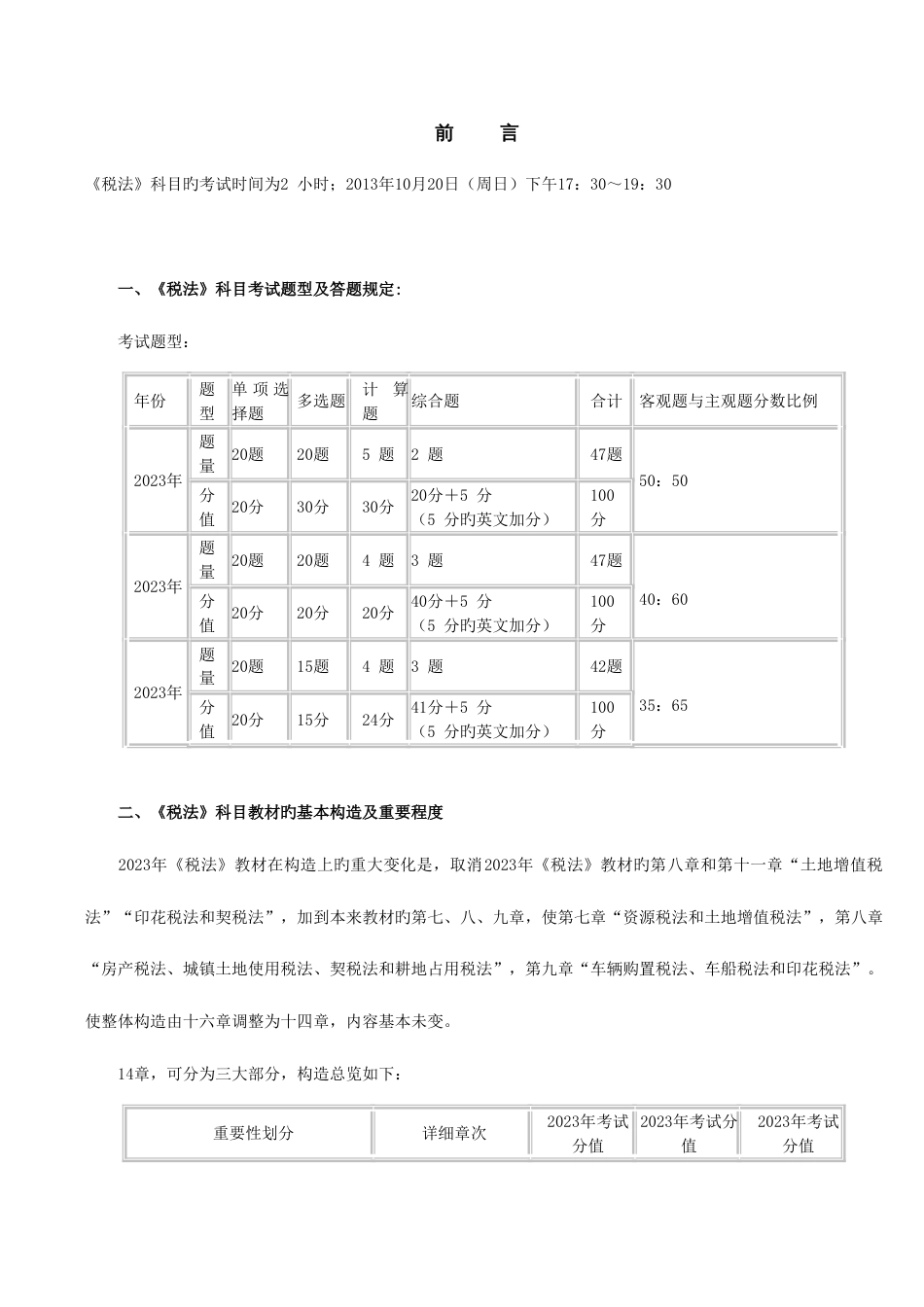 2023年注册会计师税法_第2页