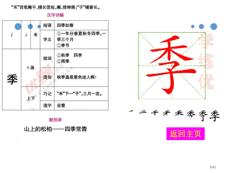 生字教学识字4-田家四季歌市名师优质课赛课一等奖市公开课获奖课件_第2页