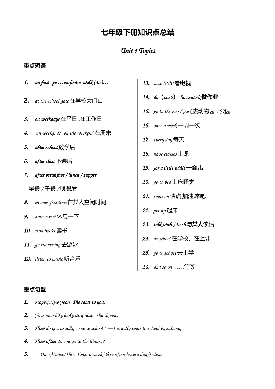 2023年最新仁爱英语七年级下册知识点总结打印版_第1页