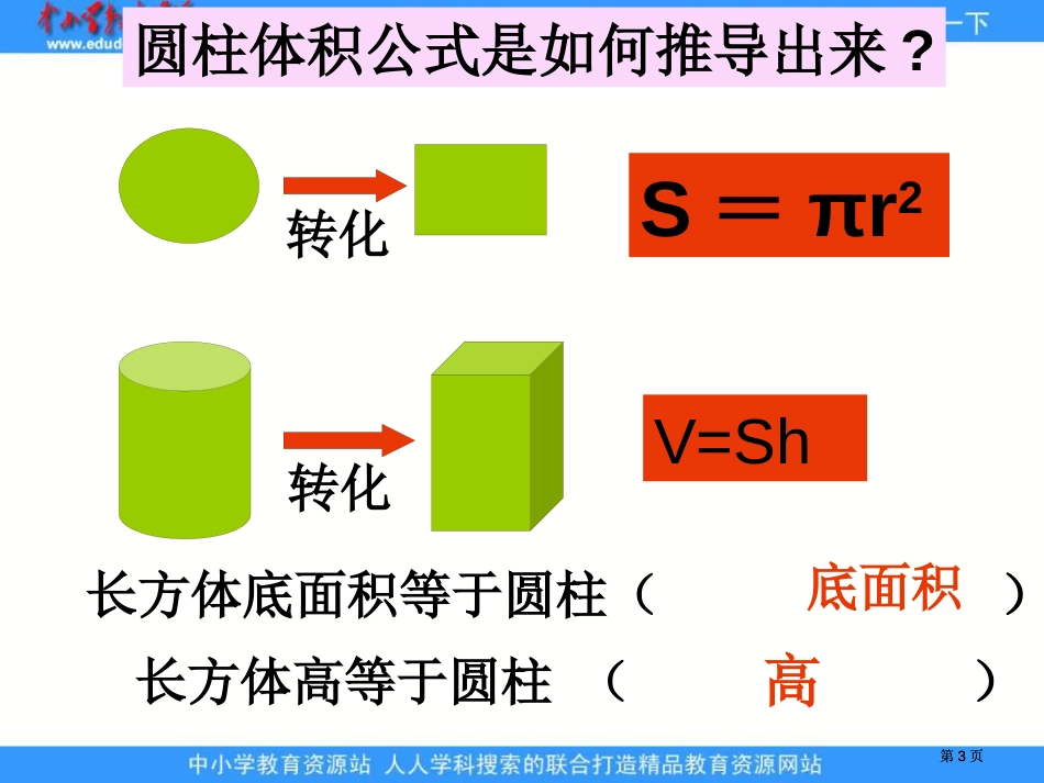 苏教版六年级下册圆柱的体积练习课课件市公开课金奖市赛课一等奖课件_第3页