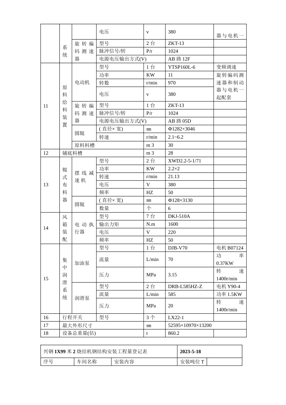 钢铁有限公司烧结安装工程施工组织设计_第3页