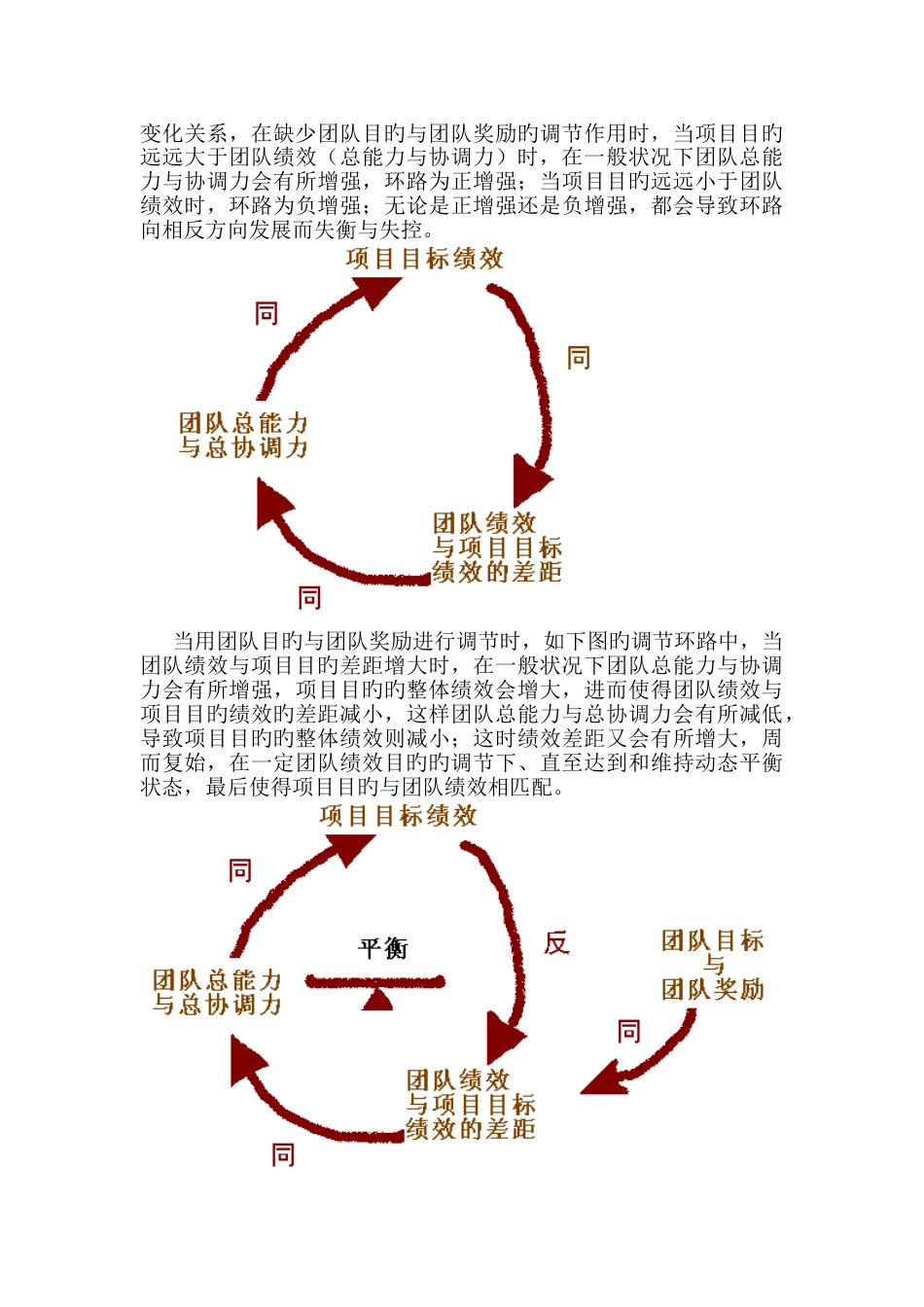 软件项目延期原因与应对分析_第3页