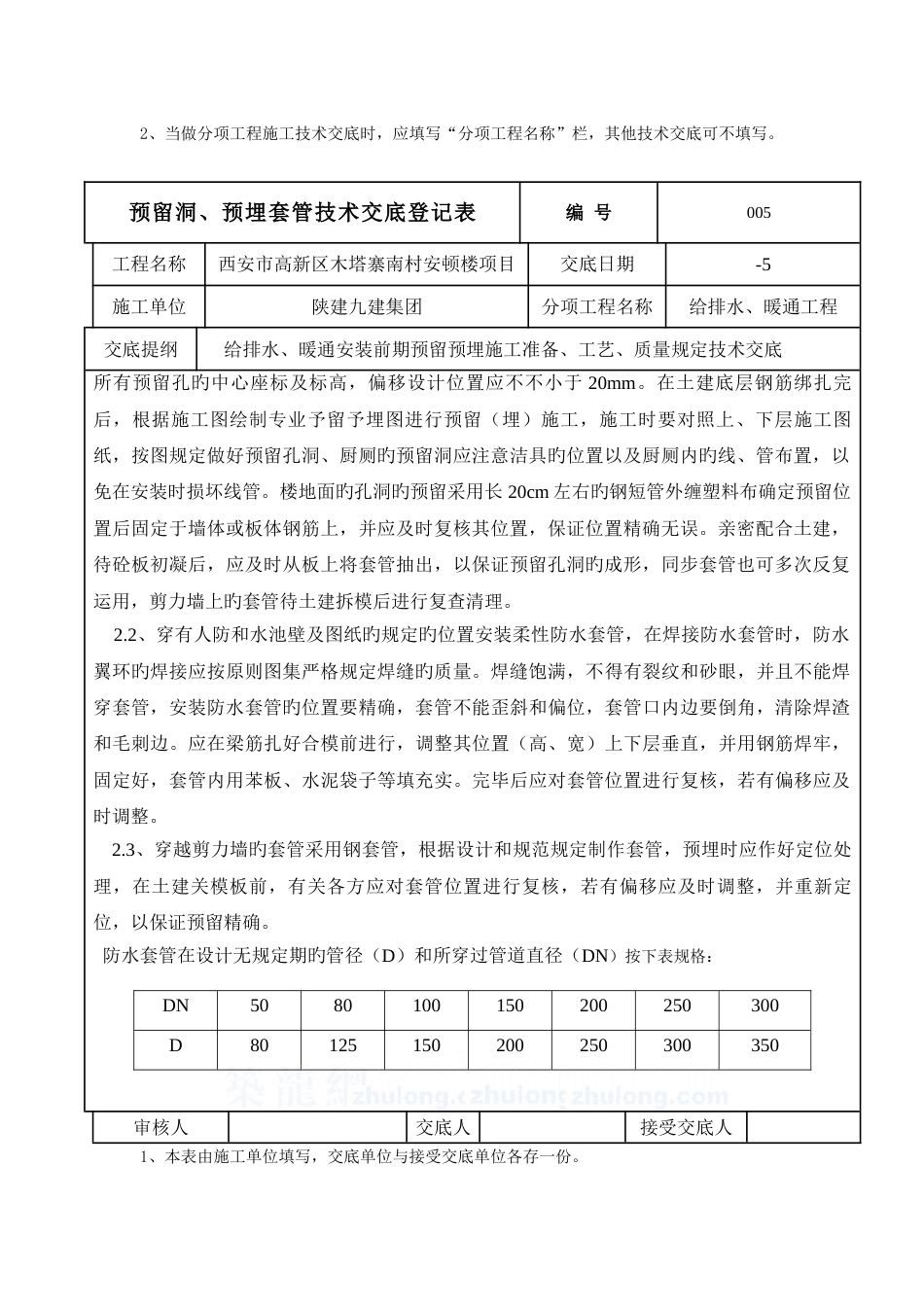 预留洞预埋套管技术交底_第2页