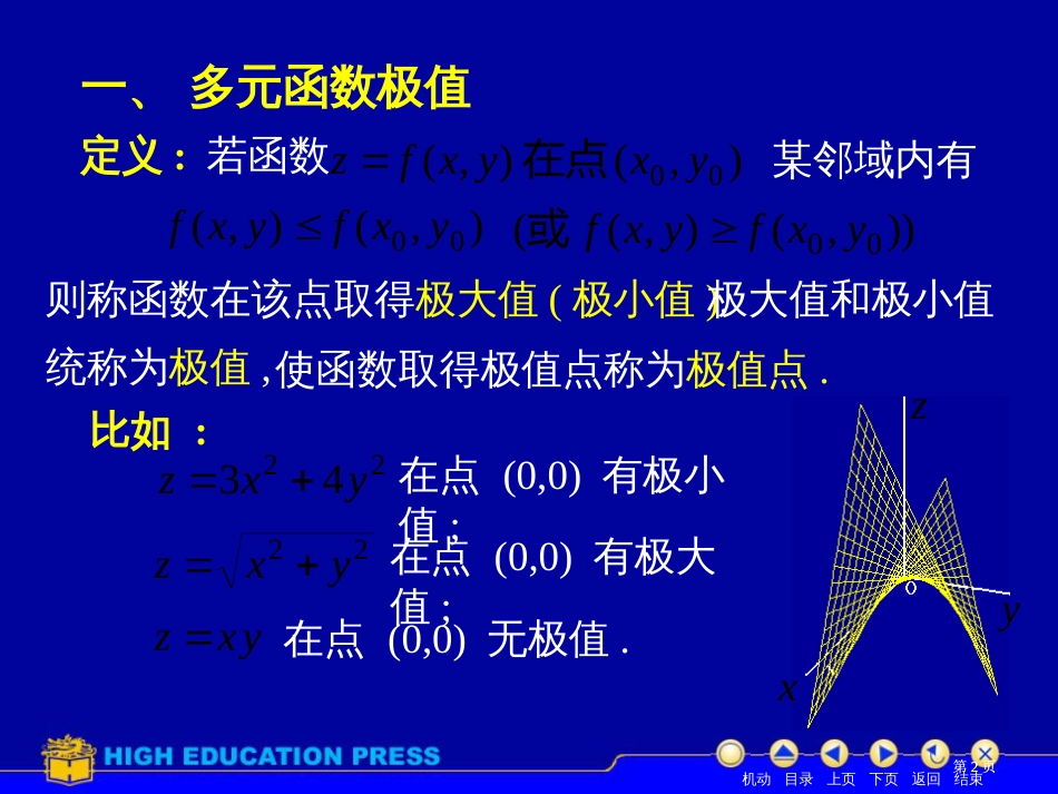 多元函数的极值及其求法公开课一等奖优质课大赛微课获奖课件_第2页