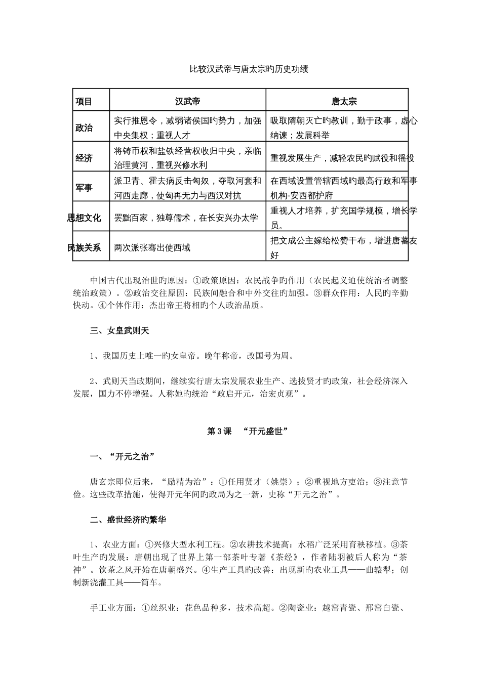 2023年七年级下册历史知识要点归纳_第3页