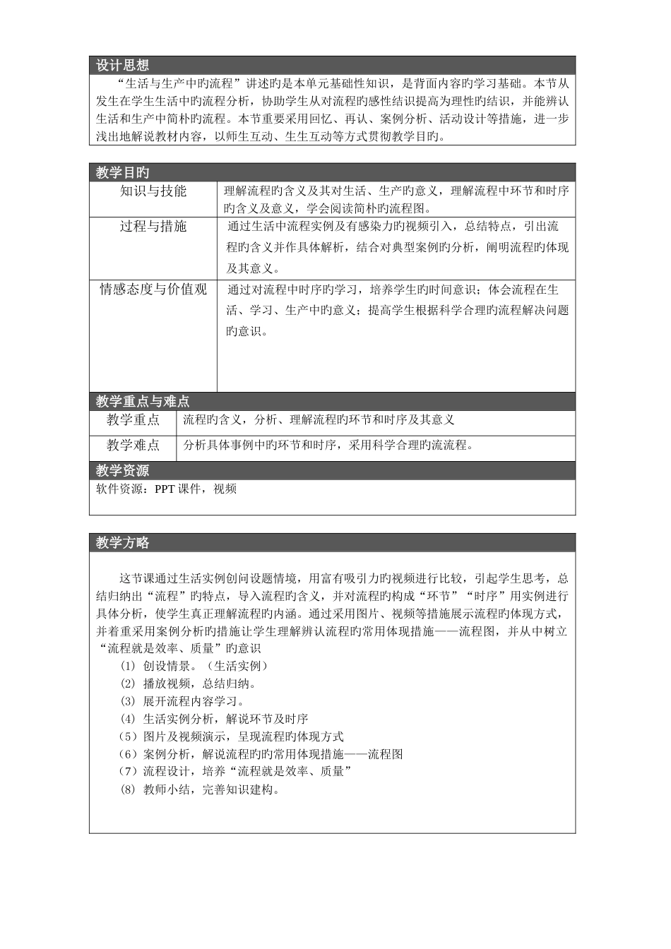 生活与生产中的流程教案_第2页