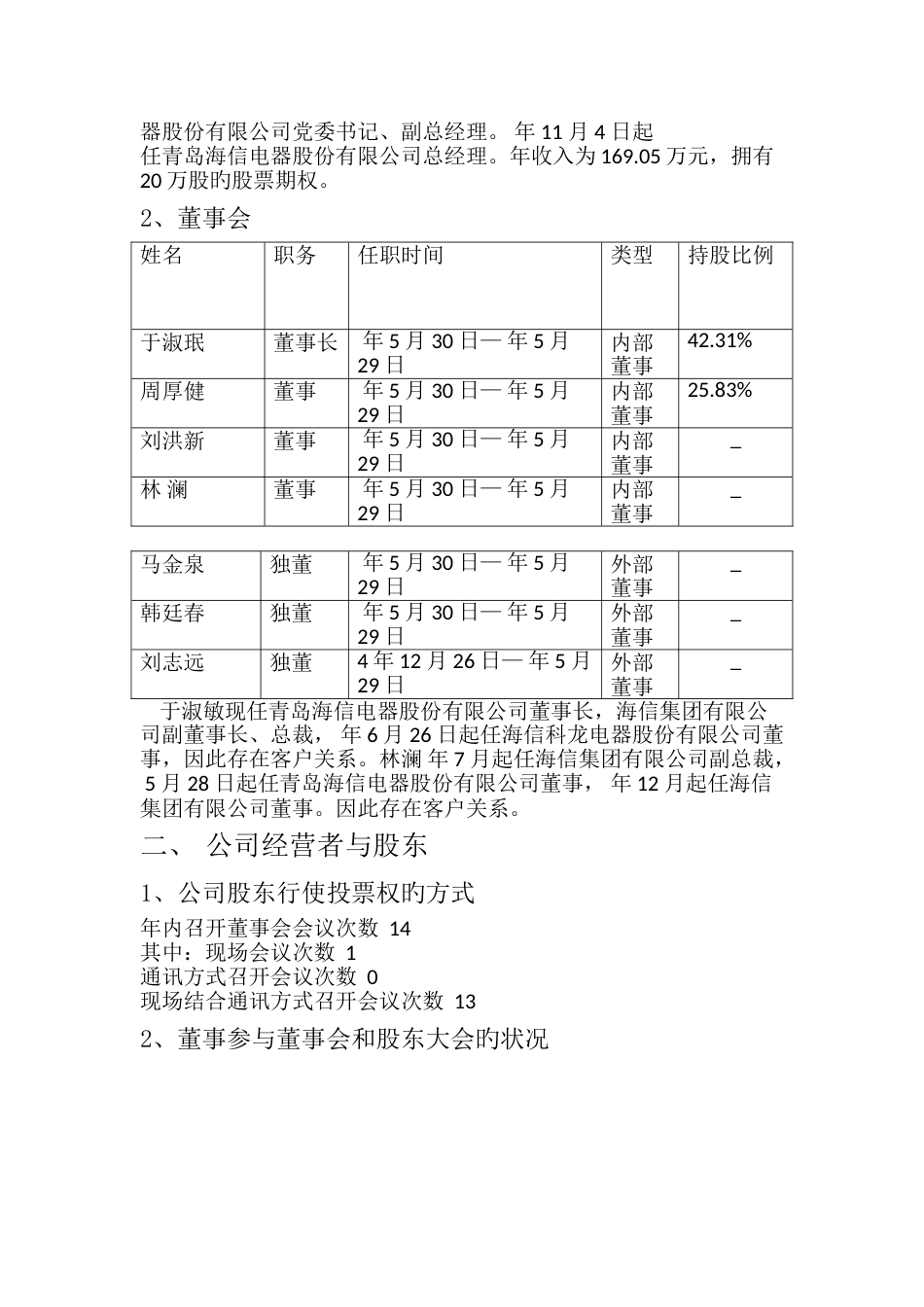 海信电器股份有限公司治理结构报告_第2页