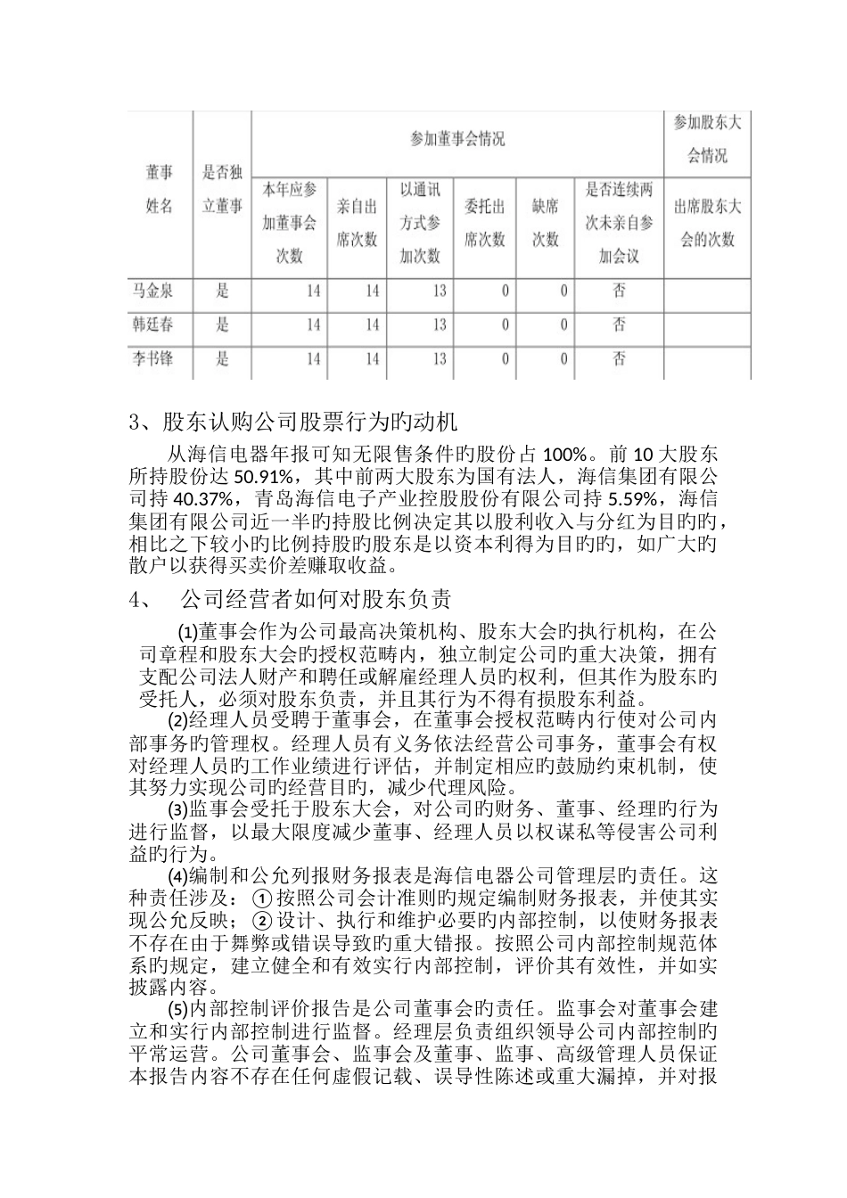 海信电器股份有限公司治理结构报告_第3页