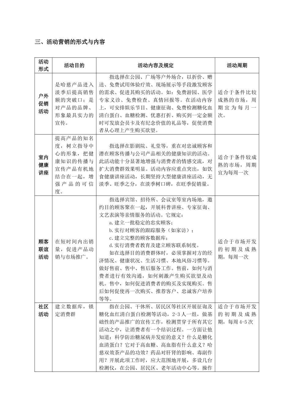 哈慈双效茶市场操作手册下部分_第3页