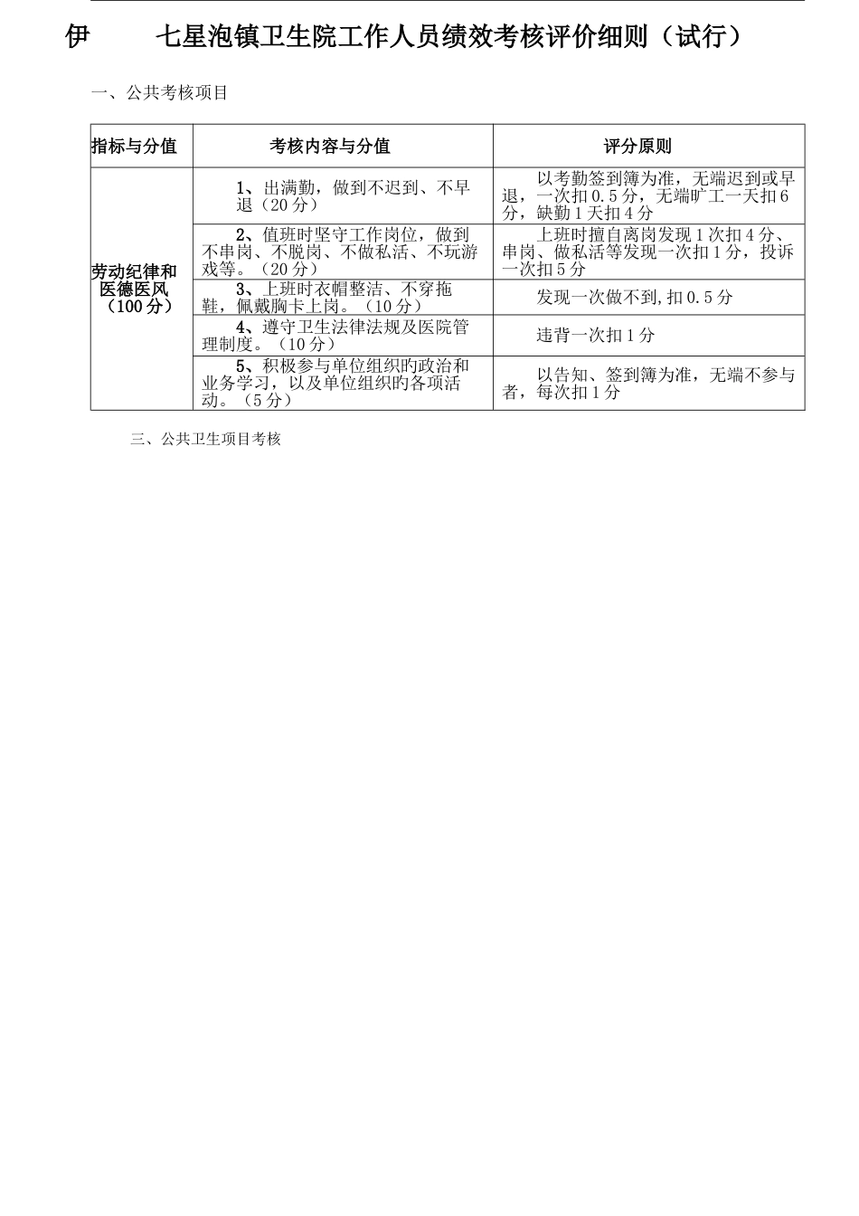 乡镇卫生院绩效分配考核细则_第3页