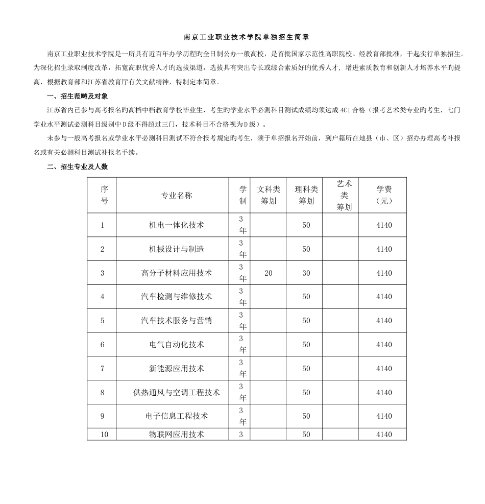 南京工业职业技术学院单独招生简章_第1页