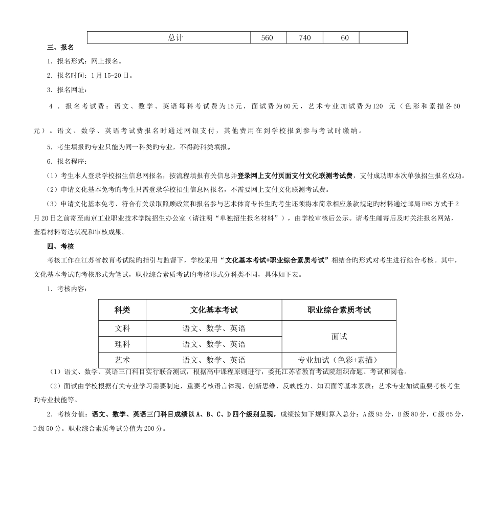 南京工业职业技术学院单独招生简章_第3页