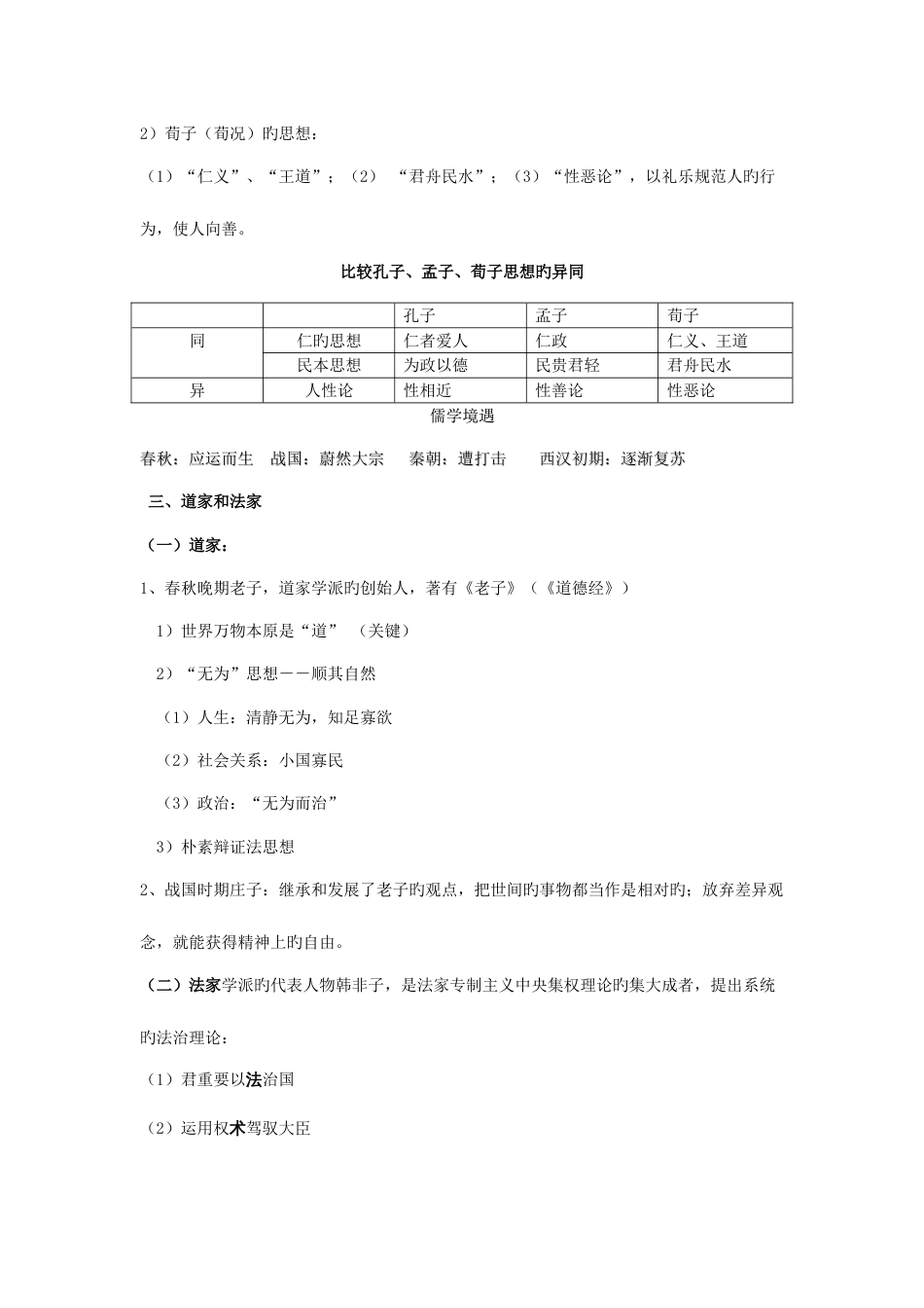 2023年历史必修三知识点总结_第2页