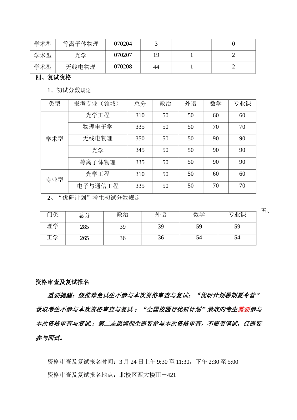 西安电子科技大学物理与光电工程_第2页
