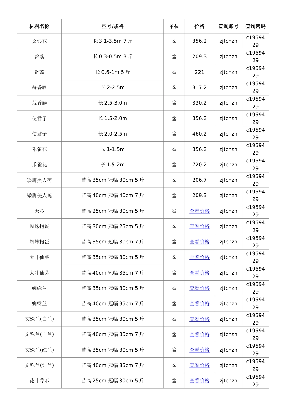 福建信息价-最新最全福建工程造价信息网信息价下载造价通_第2页