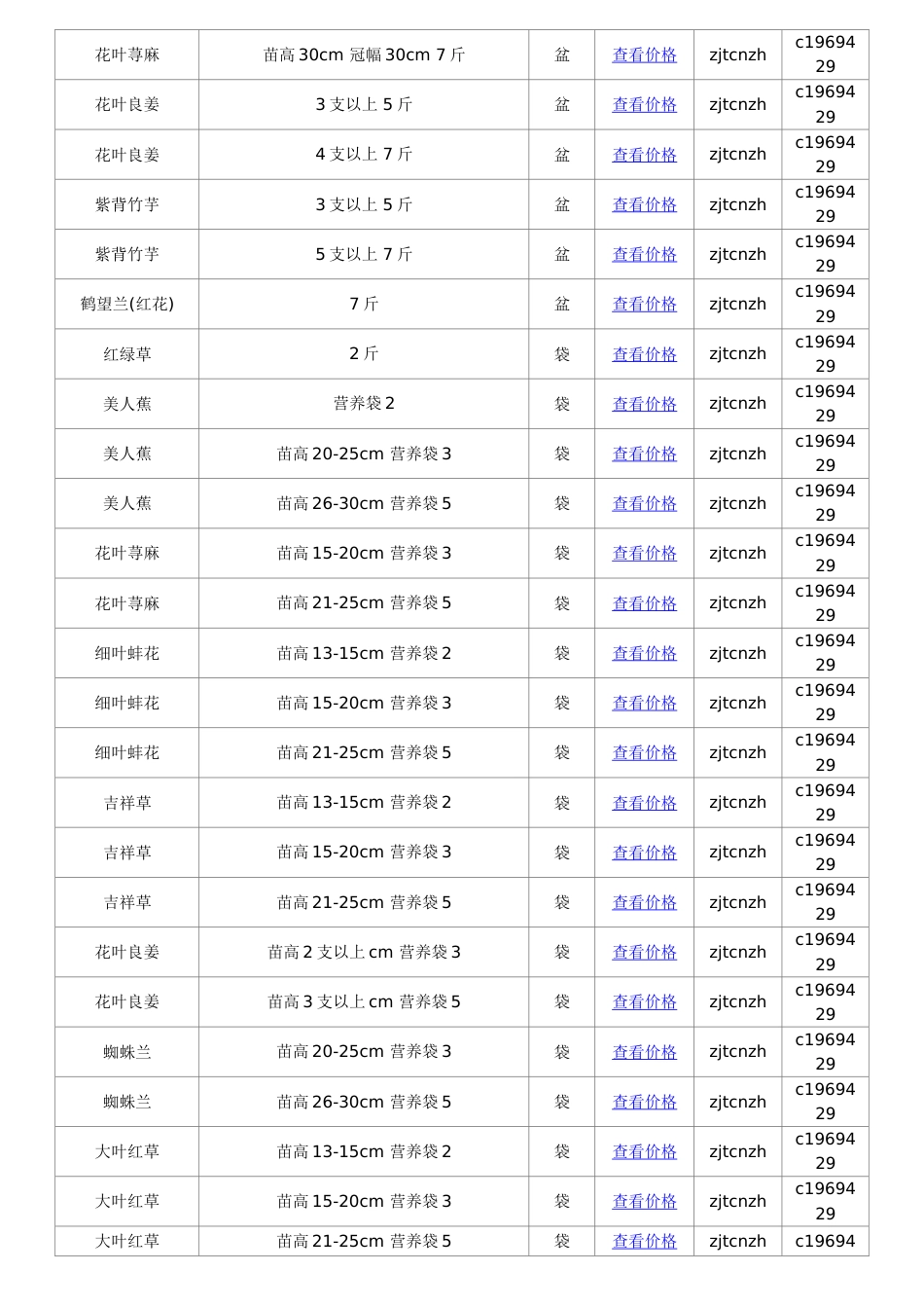 福建信息价-最新最全福建工程造价信息网信息价下载造价通_第3页