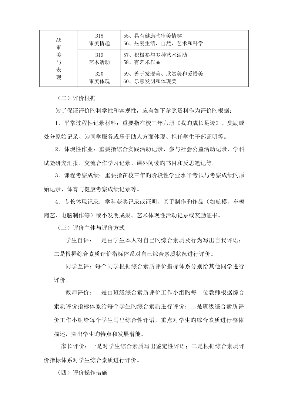 北达资源中学初三毕业生综合素质评价工作方案_第3页