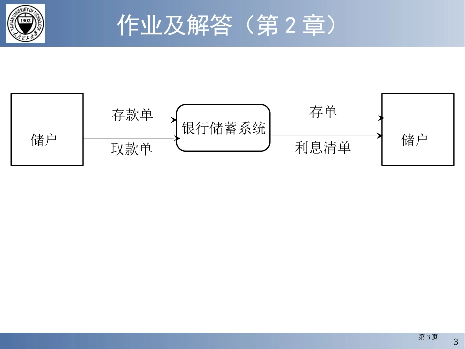 软件工程课后习题答案公开课一等奖优质课大赛微课获奖课件_第3页