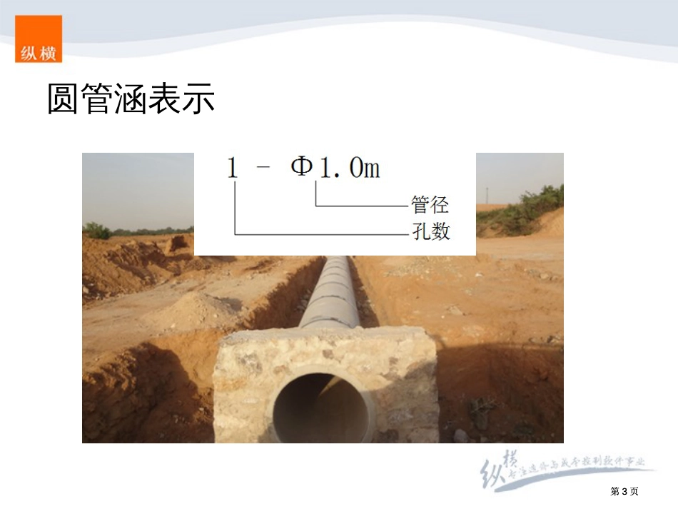 造价实战圆管涵公开课一等奖优质课大赛微课获奖课件_第3页