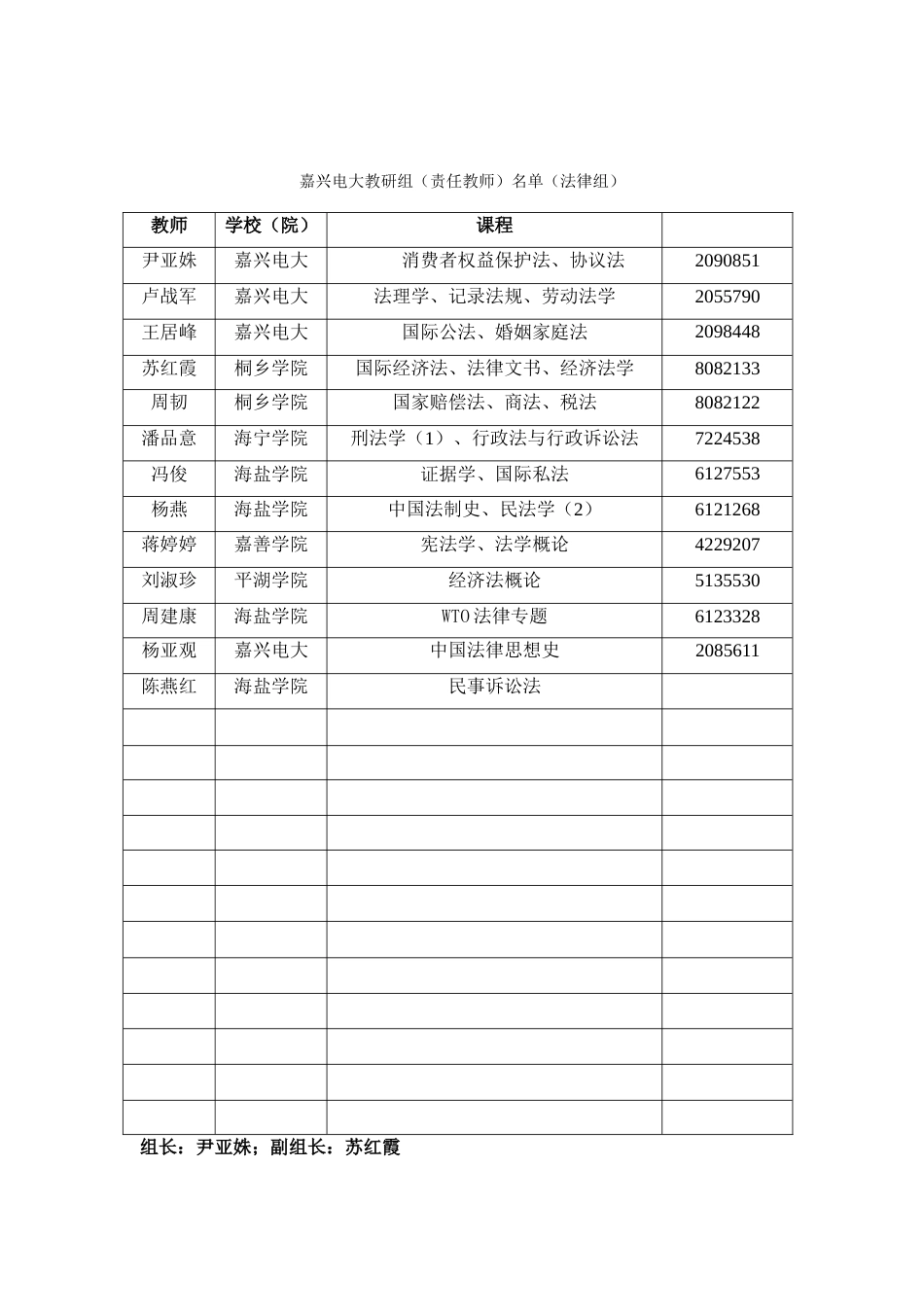 2023年嘉兴电大第二学期课程责任教师安排表新版_第3页