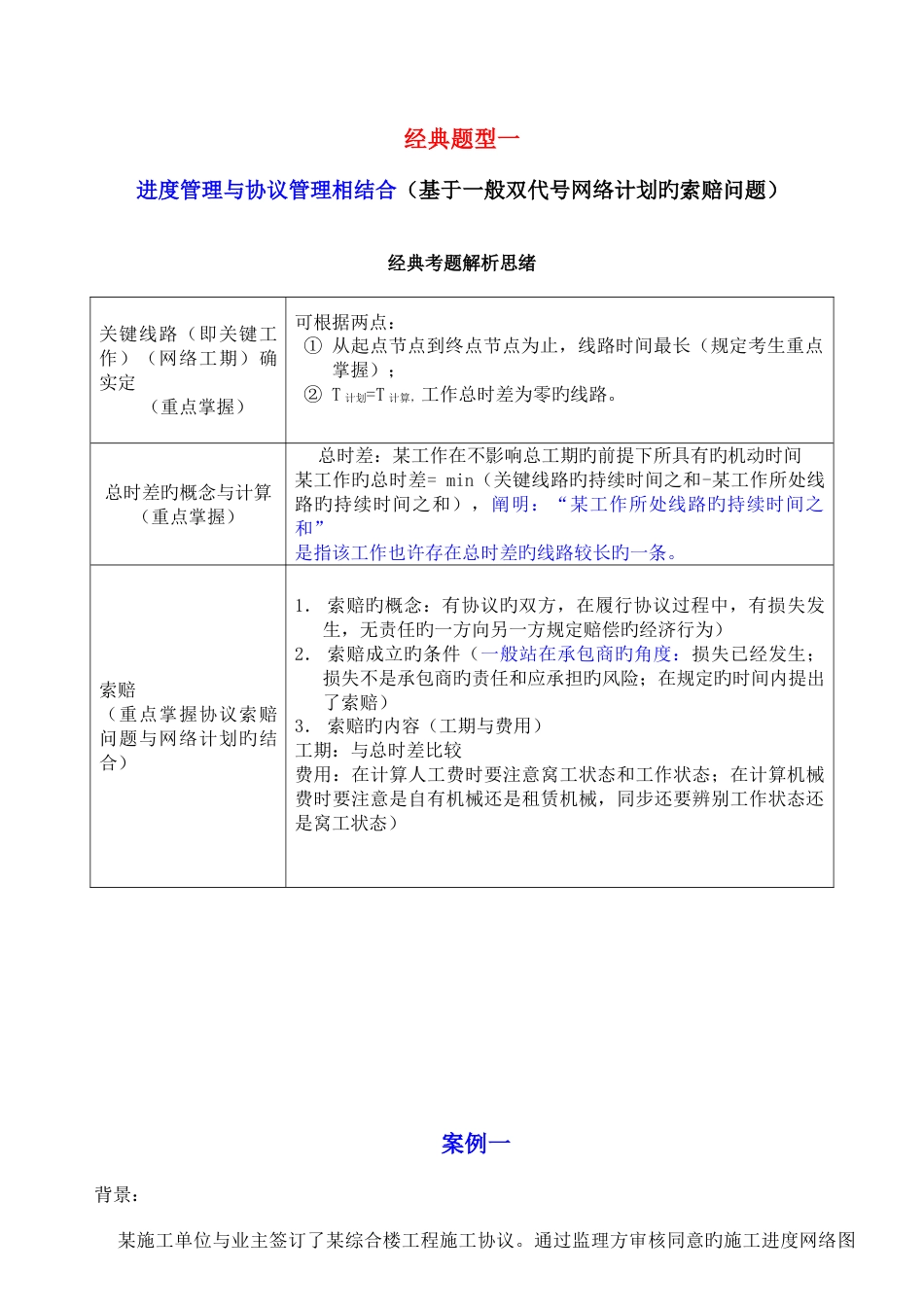 2023年一级建造师建筑实务习题精讲_第3页