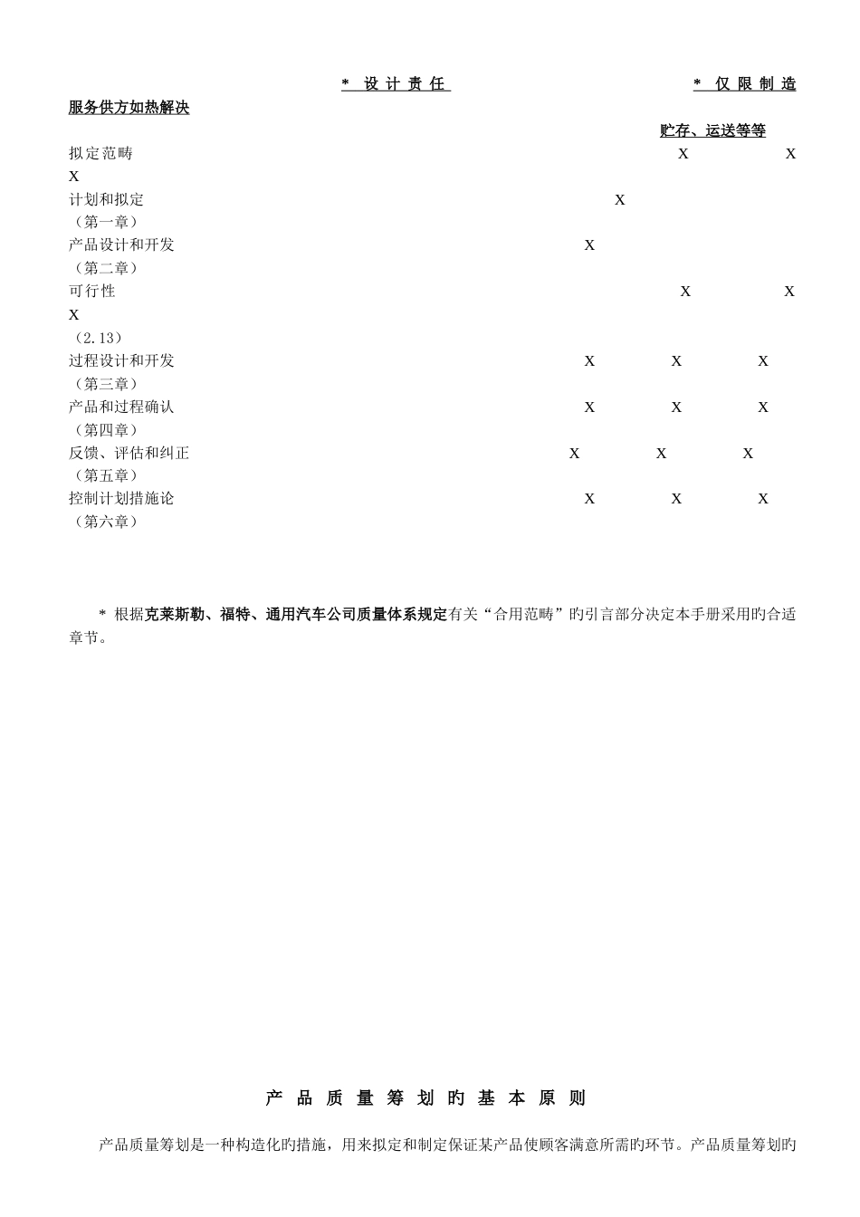 APQP-产品质量先期策划和控制计划_第3页