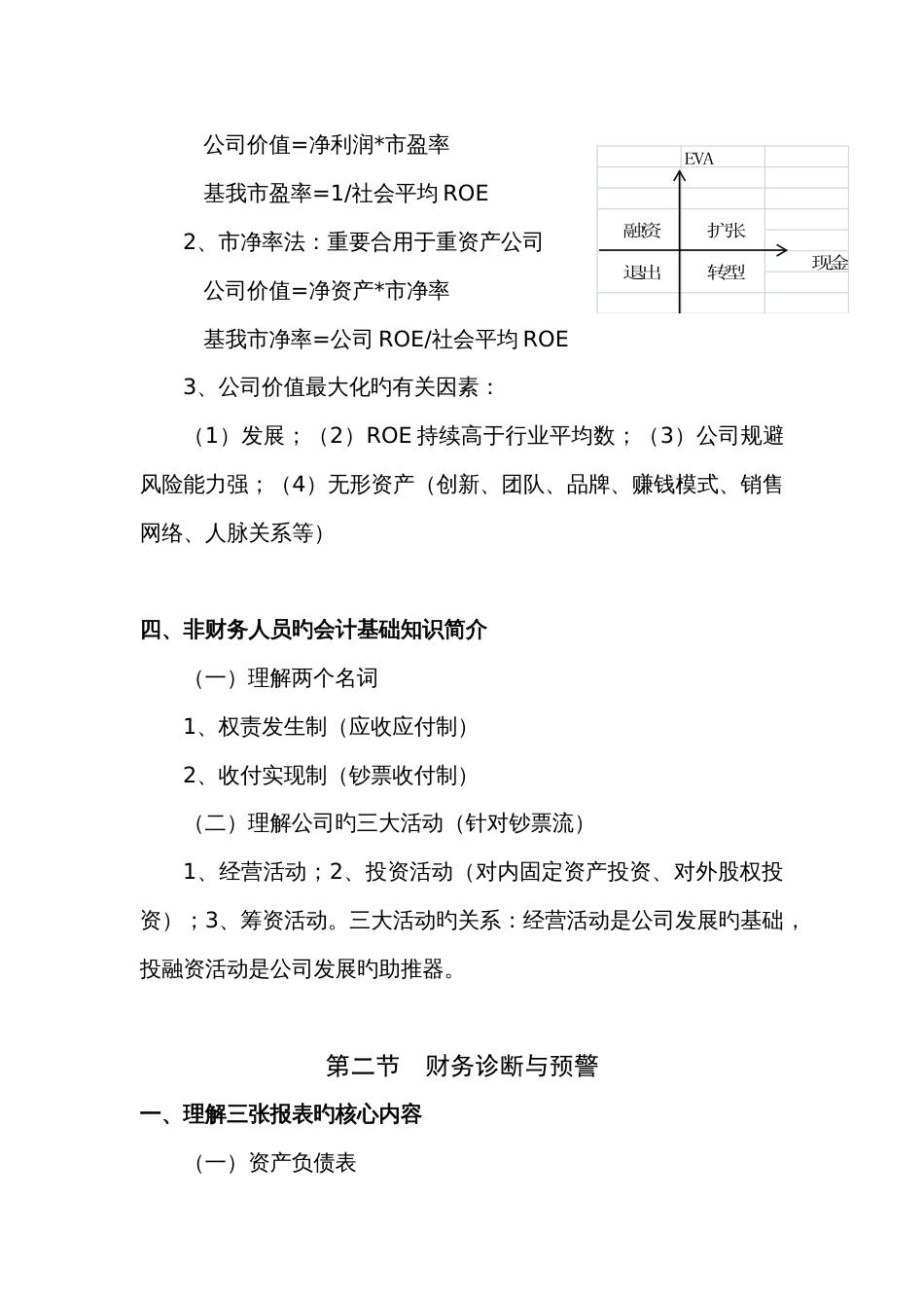 企业财务管理霍振先_第3页